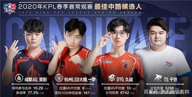 班牙文化的