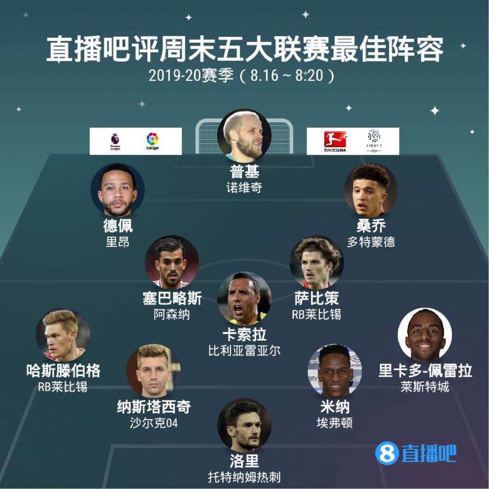 足球的新生